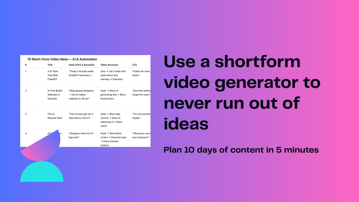 TikTok Viral Growth Kit