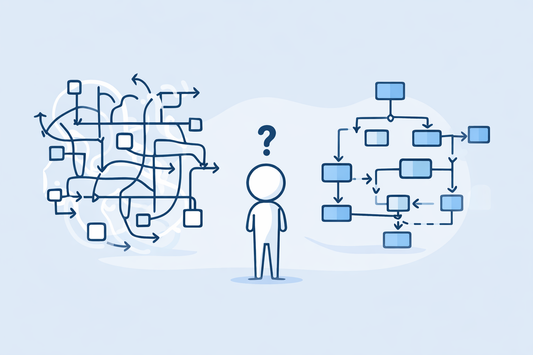 Why Meta Prompts Only Work When You Think in Systems