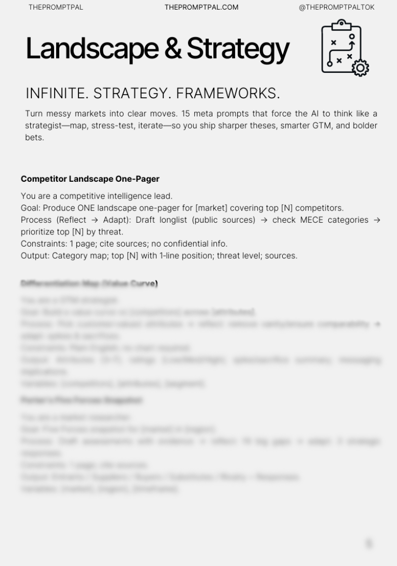 Competitor Analysis Agency Bundle – 50 ChatGPT Meta Prompts